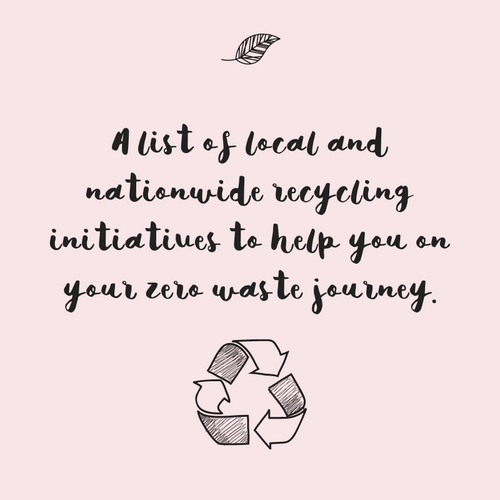 Recycling Resource List