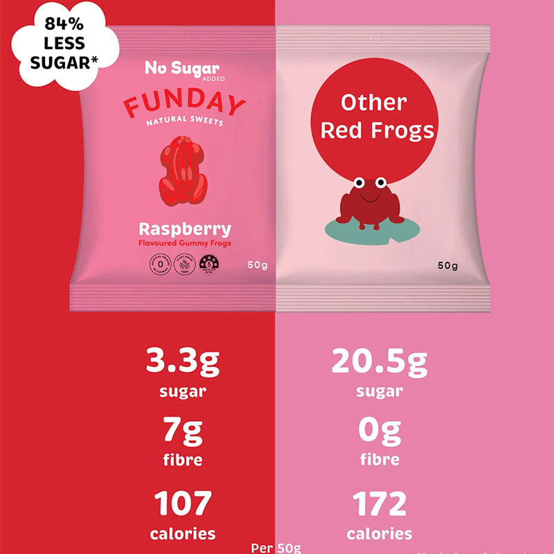 FUNDAY Natural Sweets - Raspberry Gummy Frogs sugar free