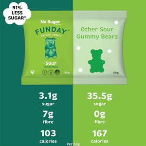 FUNDAY Natural Sweets - Sour Vegan Gummy Bears - sugar free