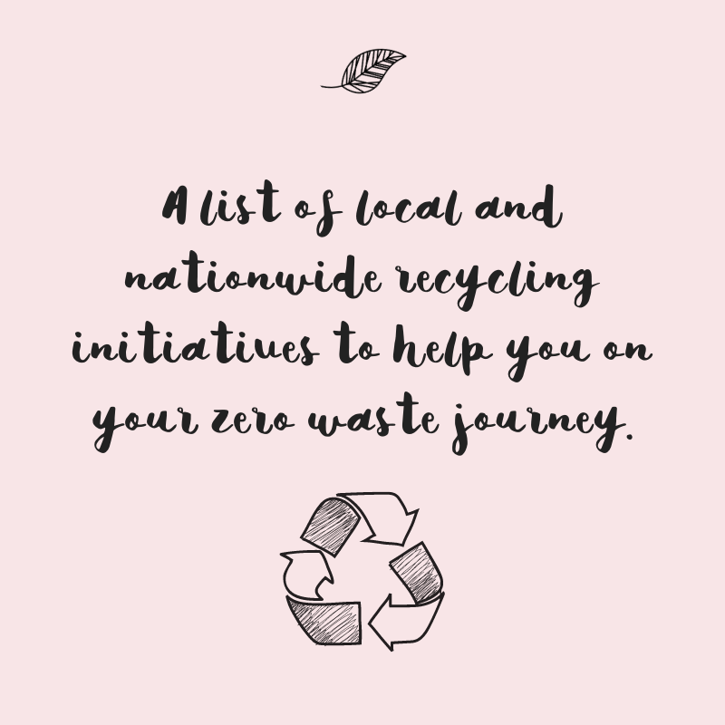 Recycling Resource List
