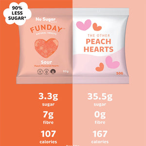 FUNDAY Natural Sweets - Sour Peach Hearts sugar free