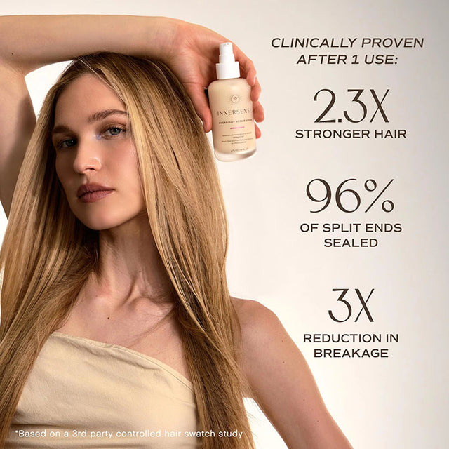 Innersense Overnight Repair Serum reviews