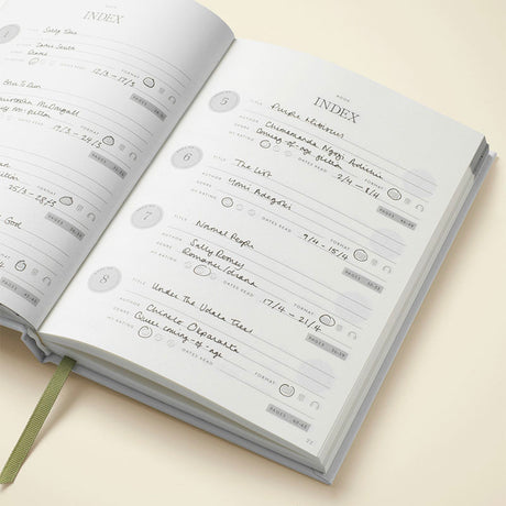 Papier Fabric Reading Journal reviews