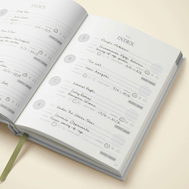 Papier Fabric Reading Journal reviews