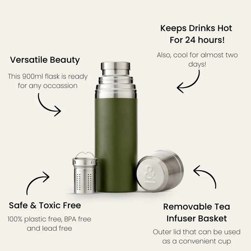 Seed &amp; Sprout Insulated Drink Flask