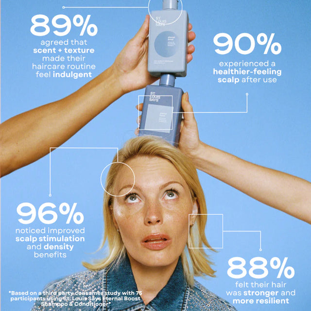 St. Louis Says Eternal Boost Advanced Stimulating Conditioner results