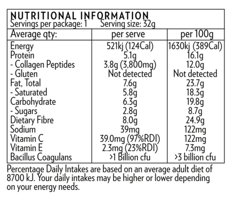 Beauty Bites nutritional information