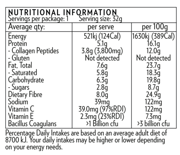 Krumbled Beauty Bites - Lemon & Coconut nutrition information