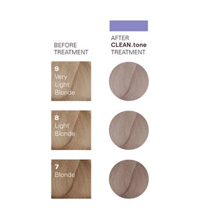 O&M Original Mineral Clean Tone Cool Blonde results