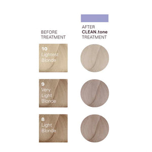 O&M Original Mineral Clean Tone Platinum results